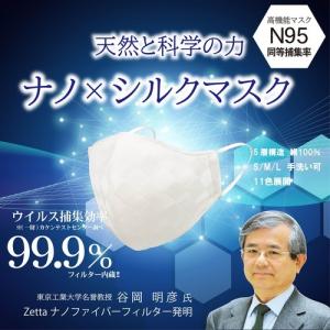【送料無料】小杉織物　ナノシルクマスク　N95級　立体型　絹マスク　5層　Zettaナノファイバーフィルター使用