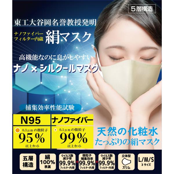【送料無料】ナノ×シルクールマスク　小杉織物　天然の化粧水　絹マスク　N95級　ナノファイバー　1枚