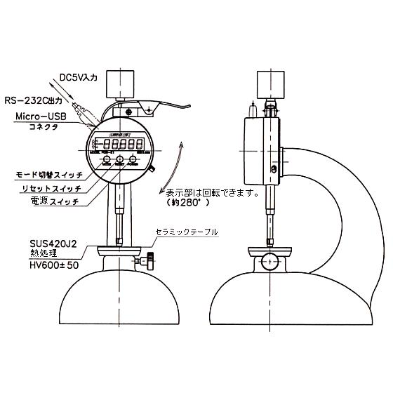 尾崎製作所 FFD-1 定圧厚み測定器(受注生産品) デジタルタイプ PEACOCK ピーコック