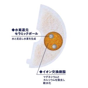 マルカン THE・PERFECT ONE 水素...の詳細画像2