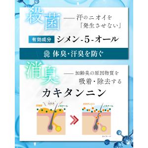 ボディソープ HOLO BELL グルーミング...の詳細画像4
