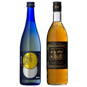 HUGE NUMBER EIGHT GIN Double botanical ナンバーエイトジン・ダブル