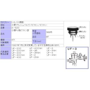 LIXIL（リクシル） 送料無料 三協立山アルミ エクステリア シャッター