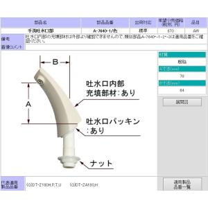 手洗吐水口(ナット付) A-7640-1/BW1(ピュアホワイト)｜home-design