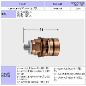 リクシル(トステム) QDN133A 制御ユニット タッチキー用 (QDN133の代替