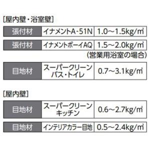 IM-1525P1/BYA-3[シート] イン...の詳細画像3