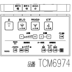 TOTO TCM1182-2S ウォシュレットリモコン ネオレストRH0 TCF9756用