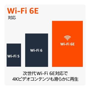 Amazon Fire TV Stick 4K...の詳細画像2