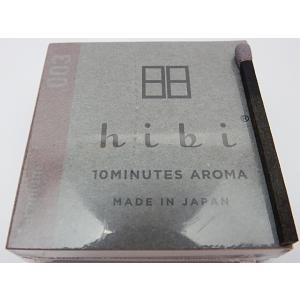 香りもスタイリッシュに!!10分間のリラックス...の詳細画像3