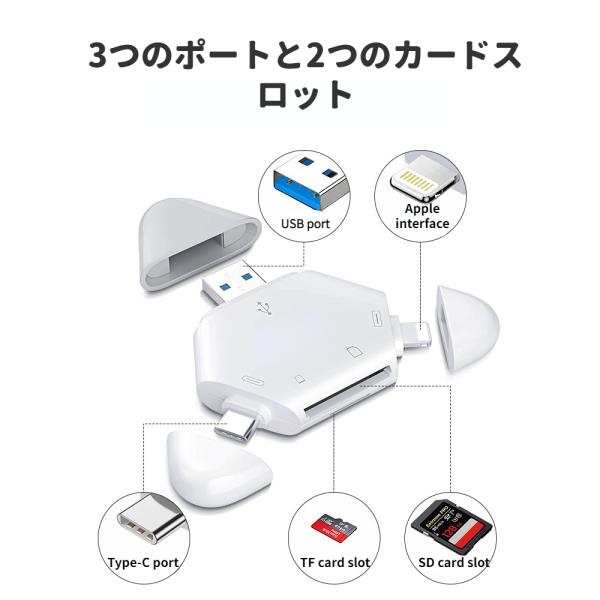 5in1　USB3.0メモリカードリーダー 　　Type-C/iPhone/Micro SDカード/...