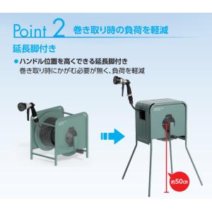 タカギ 散水ホース リフトメタルBOX 20m...の詳細画像2
