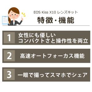 キヤノン(Canon) EOS Kiss X1...の詳細画像3