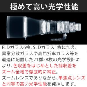 (レビュー特典あり)シグマ 300-600mm...の詳細画像4