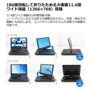 (TV機能付き)ポータブル ブルーレイ プレイ...の詳細画像4