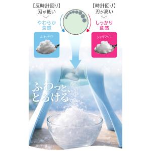 かき氷 メーカー グリーンハウス ふわふわ電動...の詳細画像4