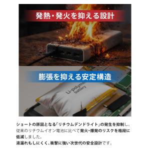 モバイルバッテリー 20000mah グリーン...の詳細画像3
