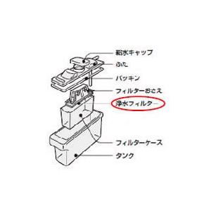 シャープ　冷蔵庫用　浄水フィルター　201 337 0086