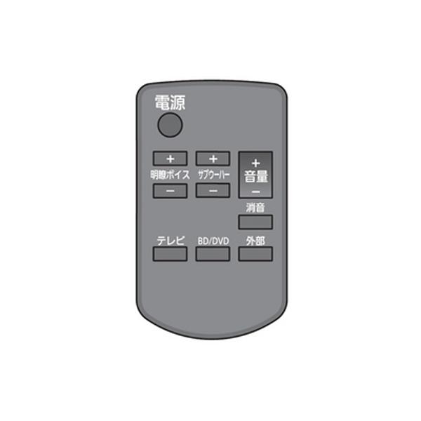 ホームシアターシステム　ラックシアター　リモコン　TZT2Q01X530　パナソニック