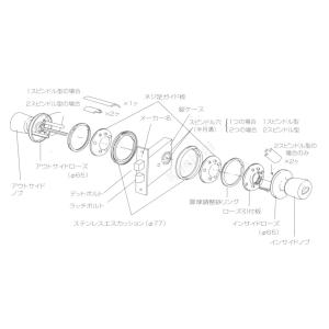 取替握玉ロック AGENT GMD-500 エ...の詳細画像2