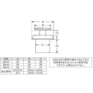 プッシュつまみ 35mm PK-102S 面付...の詳細画像2