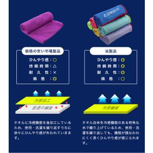 超冷感タオル 3枚 おすすめ の冷たい ひんや...の詳細画像5