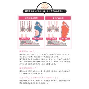 足裏 サポーター 偏平足 扁平足 土踏まず 足...の詳細画像3