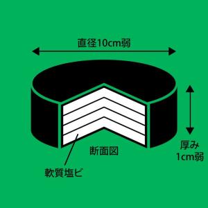 畳 床 じゅうたん フローリング 特許取得済 ...の詳細画像5