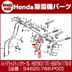 ホンダ（HONDA） ホンダ除雪機純正パーツ オーガスキッド 対応機種