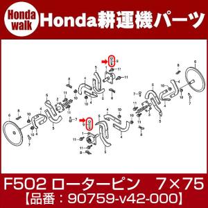 ホンダ（HONDA） ホンダ耕運機 パーツ FG200/FG201/FV200 ローターピン