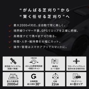衛星測位ロボット芝刈り機 SUNSEEKER ...の詳細画像2