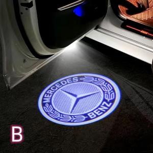ベンツ Benz W204/205/W212/...の詳細画像2