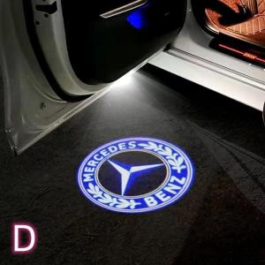 ベンツ Benz W204/205/W212/...の詳細画像4