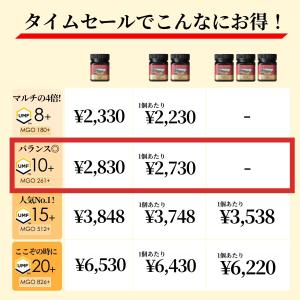 マヌカハニー UMF10+ 高評価4.7以上 ...の詳細画像1