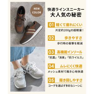 靴 シューズ スニーカー 高機能 ラインスニー...の詳細画像4