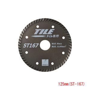 LDHM362 スナップオン Snap-on 3/4インチ シャロー ソケット 12角 ミリ