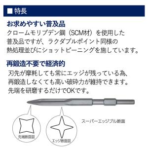 ラクダ SDS-plus 電動ハンマー用 スー...の詳細画像2
