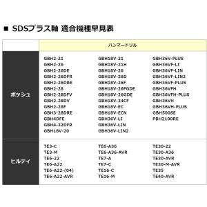 ラクダ SDS-plus 電動ハンマー用 スー...の詳細画像3