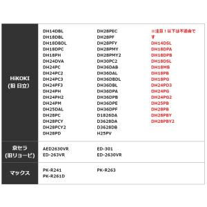 ラクダ SDS-plus 電動ハンマー用 スー...の詳細画像5