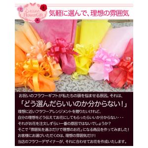 誕生日 開店祝 女性 男性 お祝い 御祝 退職...の詳細画像4