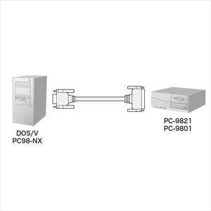サンワサプライ RS-232Cケーブル(クロス...の詳細画像1