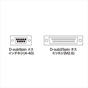 サンワサプライ RS-232Cケーブル(クロス...の詳細画像2