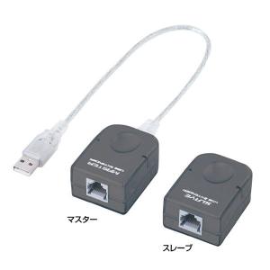 サンワサプライ USBエクステンダ− USB-RP40 (S:0230)｜honyaclub