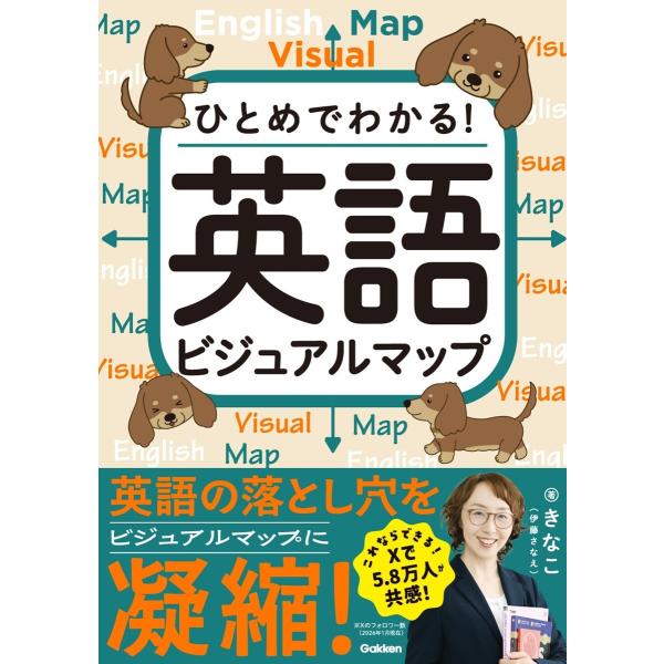 英語ビジュアルマップ/きなこ