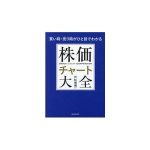 マーケットのテクニカル分析 練習帳 板読みデイトレード術その他 合計5冊セット マーケットのテクニカル分析 練習帳 板読みデイトレード術その他 合計5