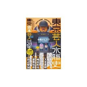 鳥瞰図 バーズアイマップ BIRDS EYE VIEW NEW YORK MIDTOWN MANHATTAN