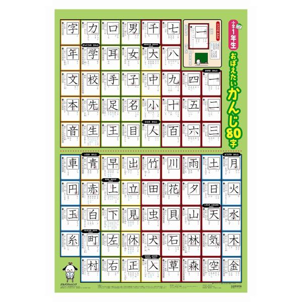 翌日発送・おぼえたいかんじ８０字