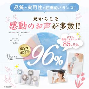 CICIBELLA シシベラ 日傘ハンディファ...の詳細画像2
