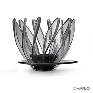 HARIO　ハリオ　V60ドリッパー　SUIREN　睡蓮　　　PCT樹脂製　1〜4杯用｜hoonstore