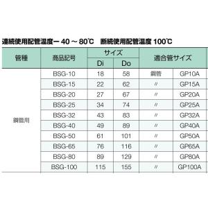 配管保温材イノアックパイプガード・エルボ・鋼管...の詳細画像1