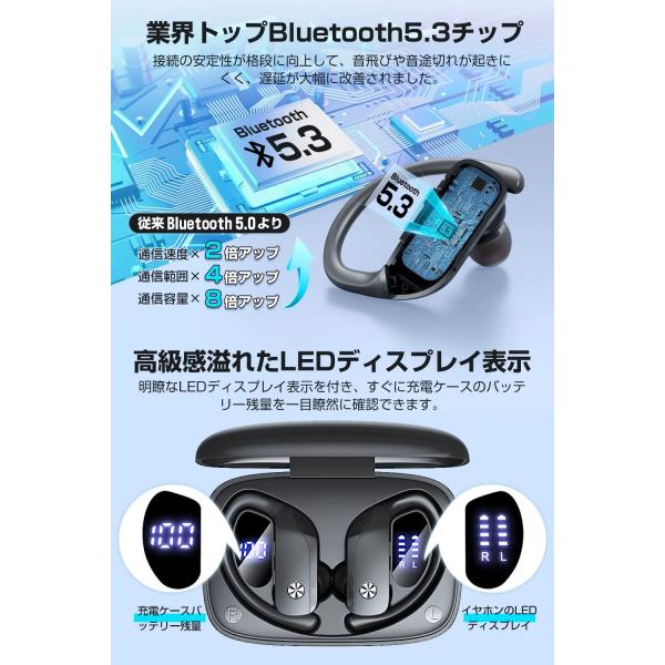 【耳掛け式イヤホン Bluetooth5.3】Bluetooth ワイヤレスイヤホン bluetoo...